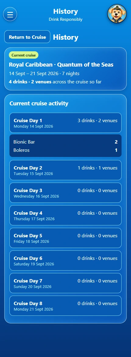 Cruise Mutt History for Royal Caribbean's Quantum of the Seas, showing daily counts and expanded Bionic Bar and Boleros records.